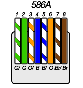 Download free Ethernet Patch Cable Color Codes  digitalfilecloud